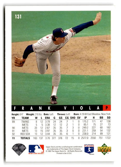 Frank Viola baseball card from the 1993 Upper Deck trading cards collection