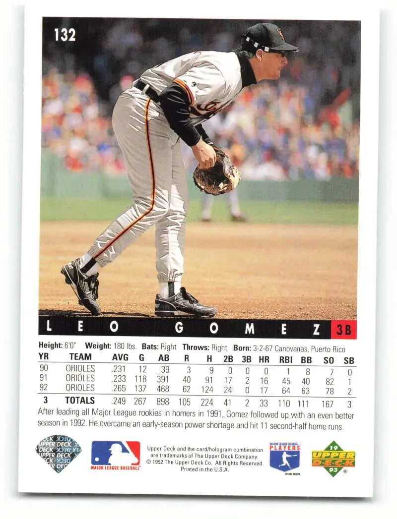 Baseball card of Leo Gomez fielding at third base for the Baltimore Orioles