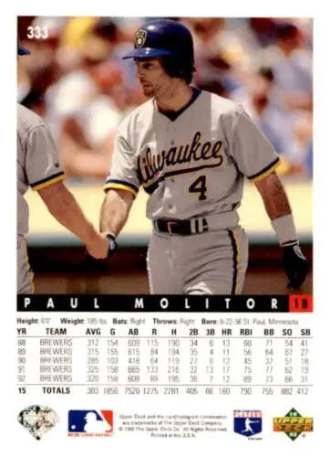 Paul Molitor Milwaukee Brewers 1993 Upper Deck baseball card original gloss E ID:62993