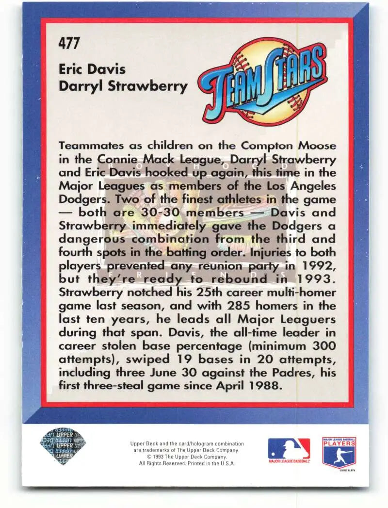 Baseball card showcasing Eric Davis and Darryl Strawberry as Los Angeles Dodgers teammates
