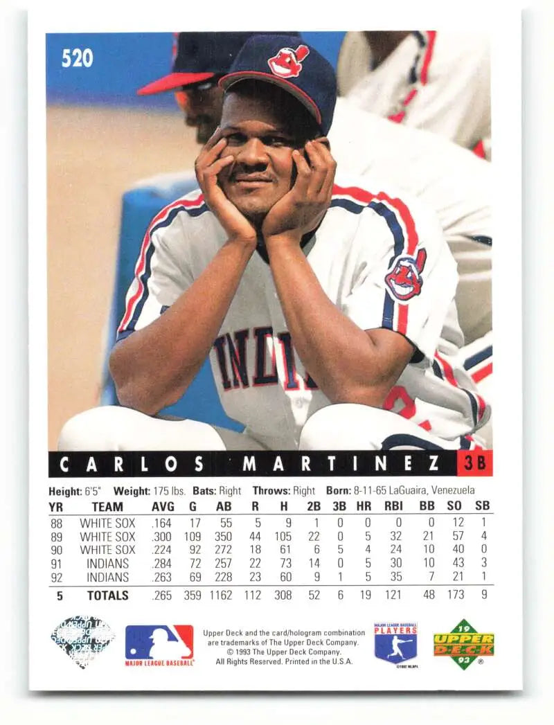 Carlos Martinez in a home white uniform on a 1993 Upper Deck Cleveland Indians card
