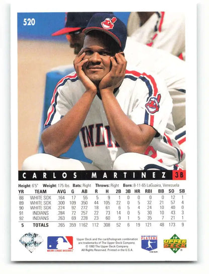 Carlos Martinez in a home white uniform on a 1993 Upper Deck Cleveland Indians card