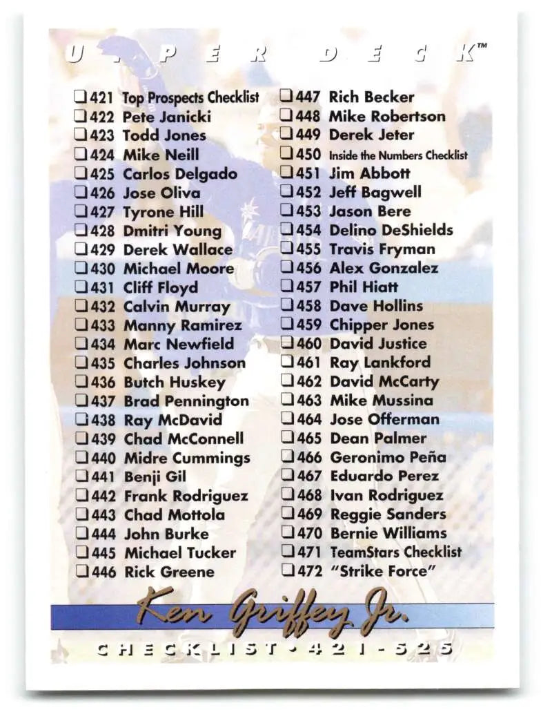 Numbered list of baseball players and jersey numbers from 1993 Upper Deck Ken Griffey card