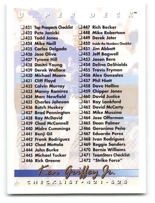 Numbered list of baseball players and jersey numbers from 1993 Upper Deck Ken Griffey card