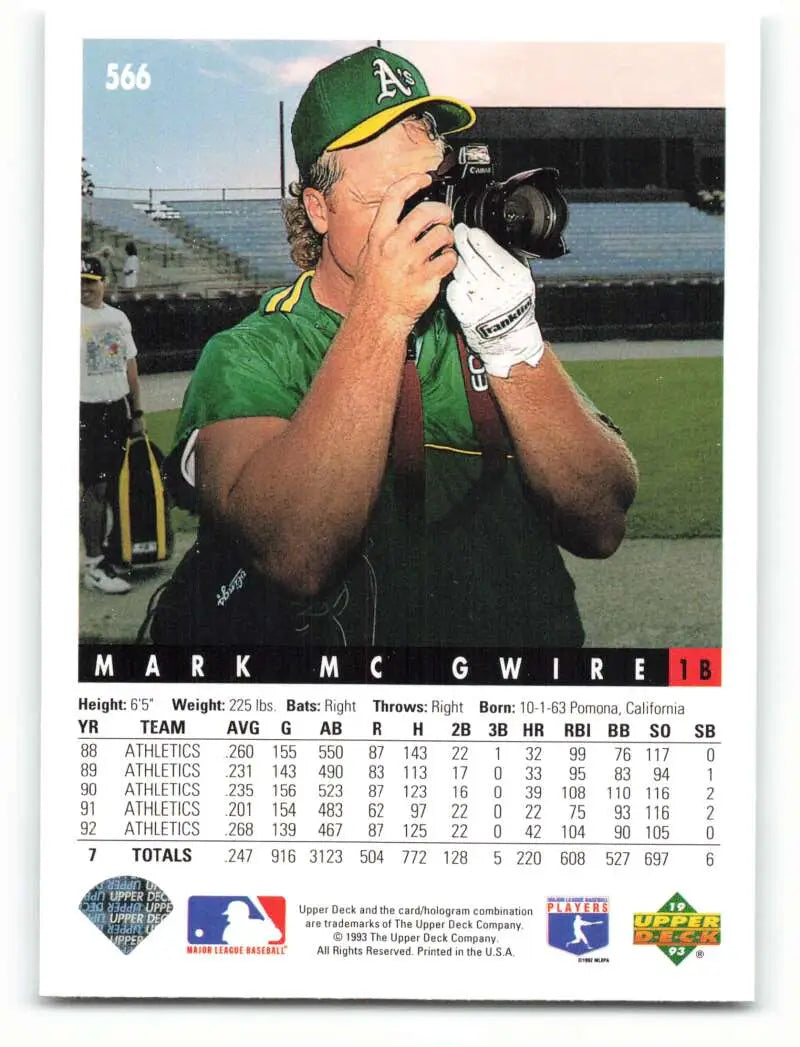 Mark McGwire Oakland Athletics Baseball Card with player using a camera