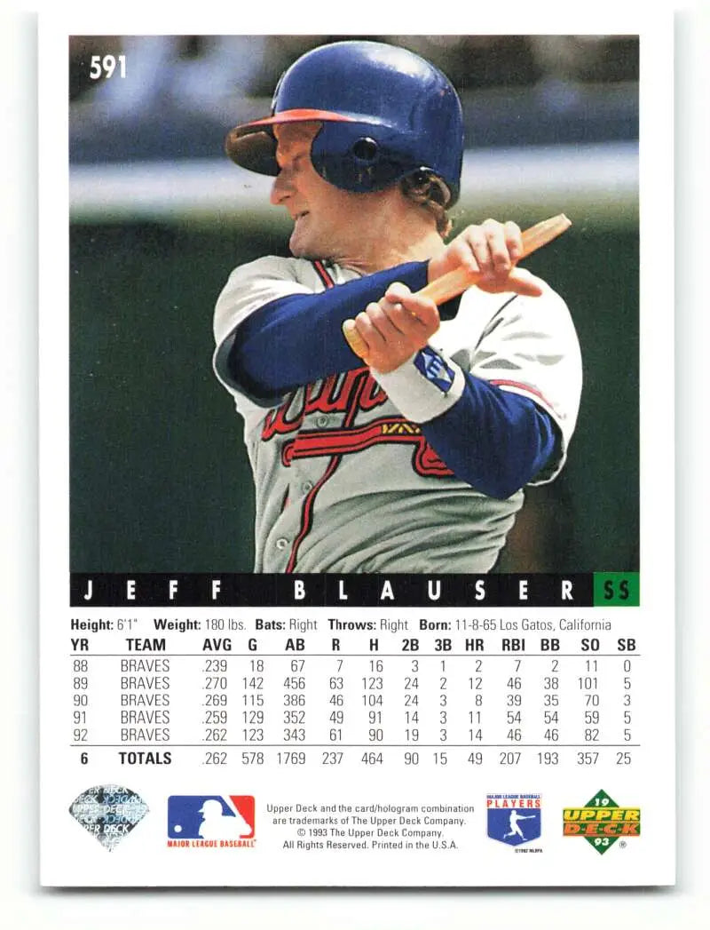 Baseball card of Jeff Blauser batting for Atlanta Braves with statistics below