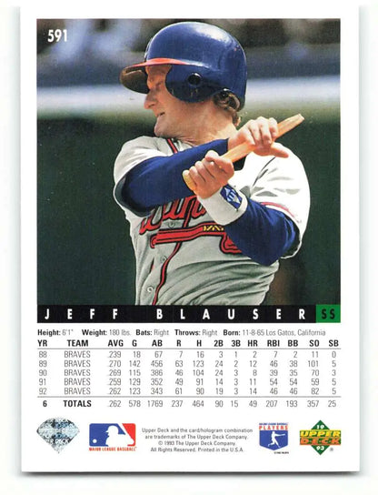 Baseball card of Jeff Blauser batting for Atlanta Braves with statistics below