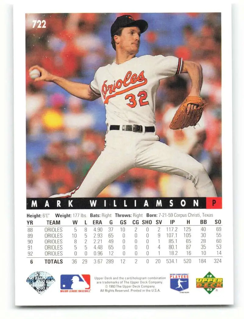Baltimore Orioles pitcher Mark Williamson mid-delivery on 1993 Upper Deck baseball card