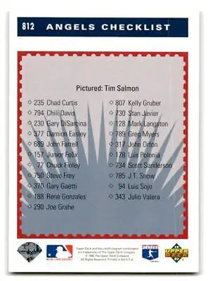 Tim Salmon Angels Checklist baseball card from 1993 Upper Deck trading cards