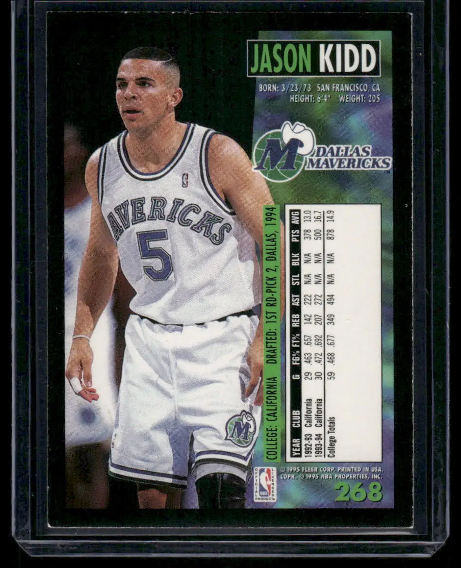 1994-95 Fleer Jason Kidd #268 Basketball - Basketball Card