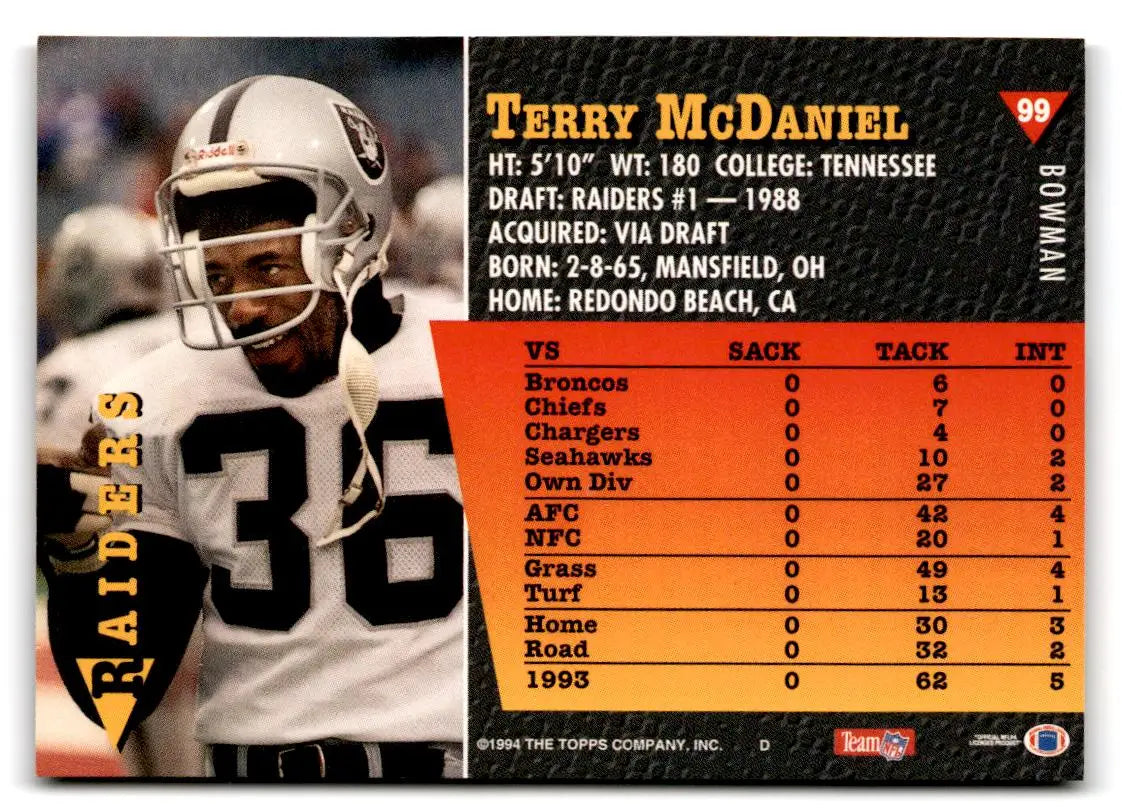 1994 Bowman #99 Terry McDaniel - Trading Card
