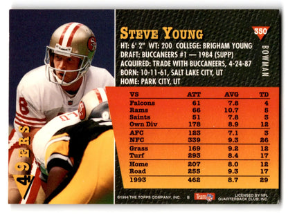 1994 Bowman football Steve Young card featuring San Francisco 49ers player