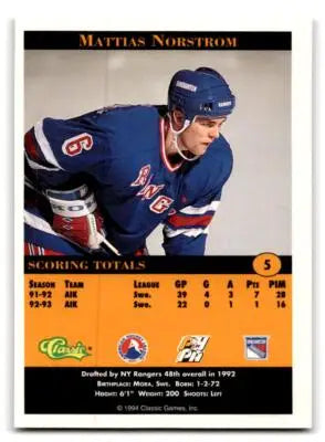 Matthias Norstrom hockey card from 1994 Classic Pro Hockey Prospects series
