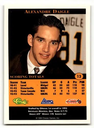 1994 Classic Pro Prospects #13 Alexandre Daigle Victoriaville Tigres ID:55501 - Trading Cards