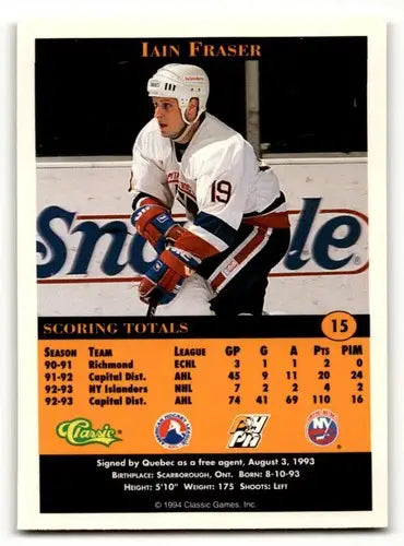 1994 Classic Pro Prospects #15 Iain Fraser Capital District Islander ID:55499 - Trading Cards