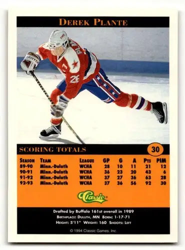 1994 Classic Pro Prospects #30 Derek Plante Minnesota-Duluth Bulldog ID:55514 - Trading Cards