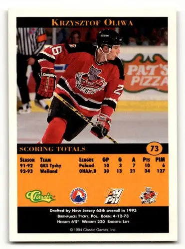 1994 Classic Pro Prospects #73 Krzysztof Oliwa Albany River Rats Hoc ID:55516 - Trading Cards