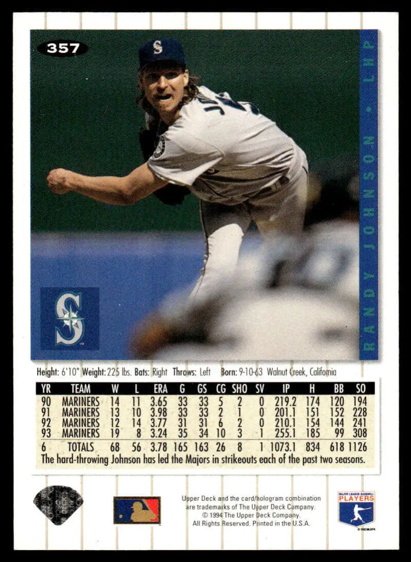 Baseball card of Randy Johnson delivering a pitch for the Seattle Mariners