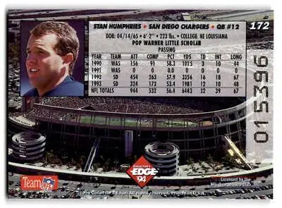 Stan Humphries Pop Warner 22K Gold football card from 1994 Collector’s Edge #172