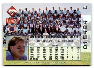 Jeff George football card from 1994 Collector’s Edge Boss Squad Silver series