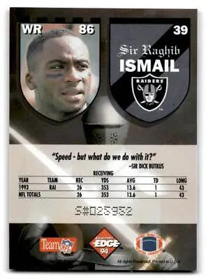 Sir Raghib Ismail football card from 1994 Collector’s Edge Excalibur trading cards