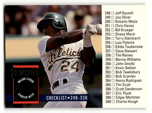 1994 Donruss #290 Rickey Henderson NM Near Mint Athletics CL ID:63926 - Trading Cards