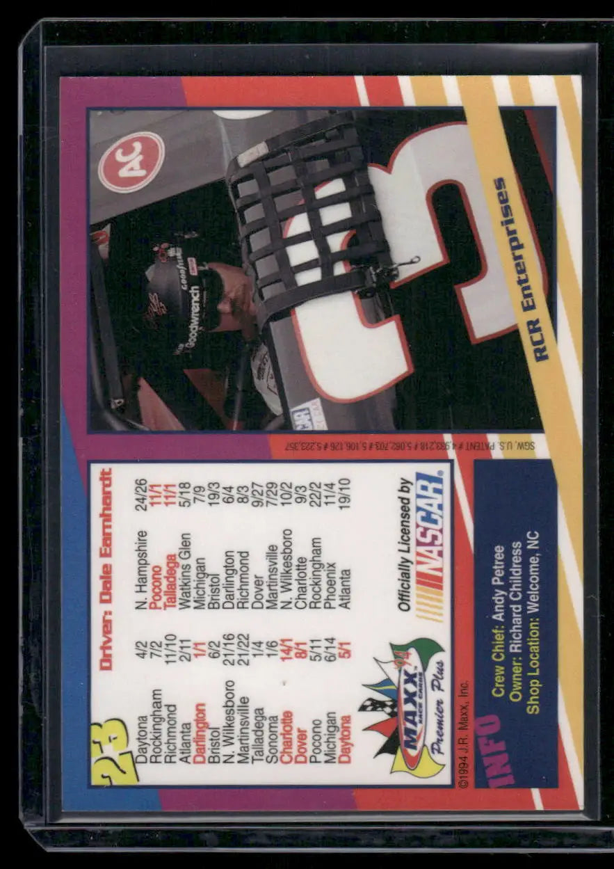 Vintage NASCAR trading card of Dale Earnhardt in protective sleeve from Maxx Premier Plus