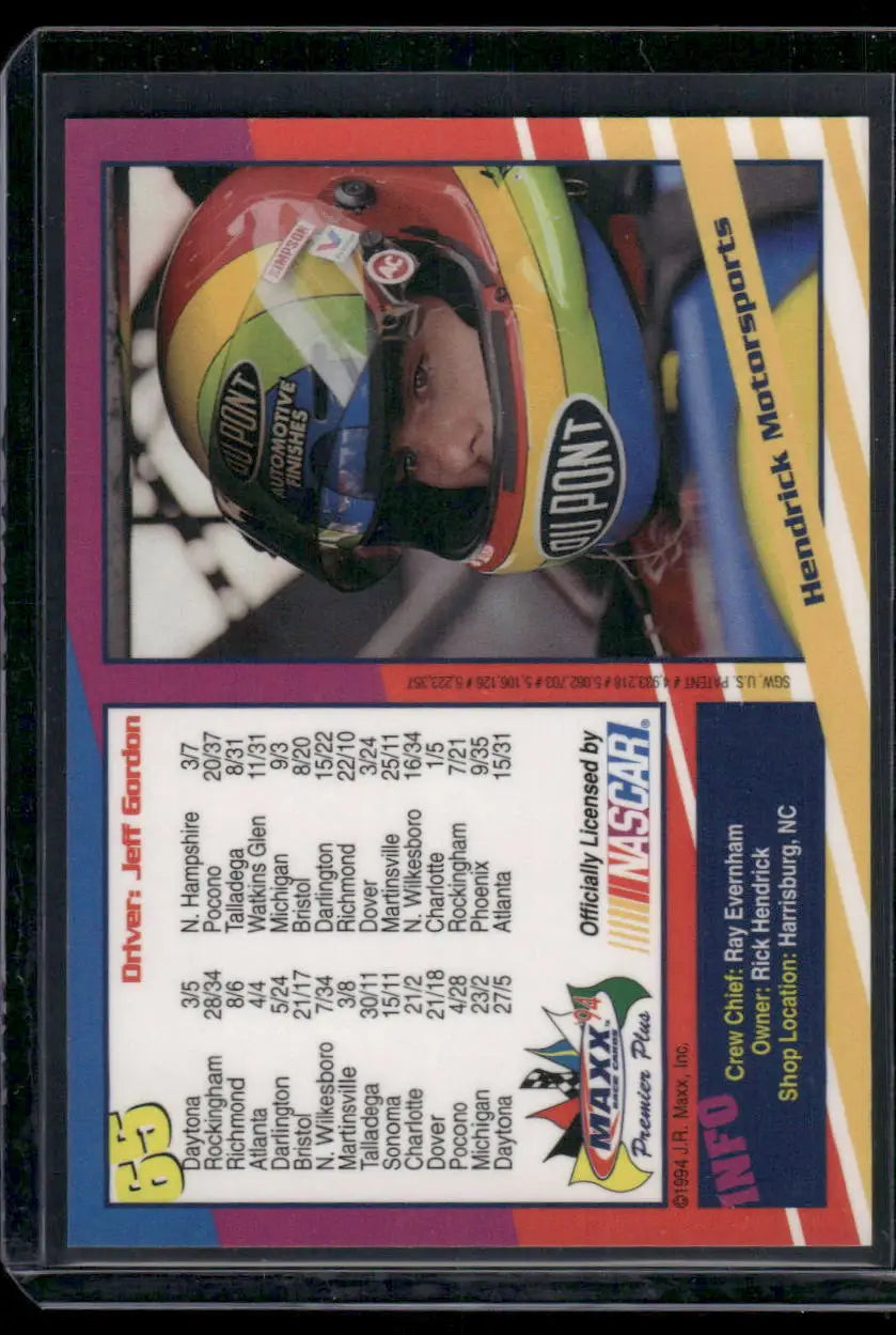 1994 Maxx Premier Plus Jeff Gordon racing card featuring Plus Jeff Gordon auto racing