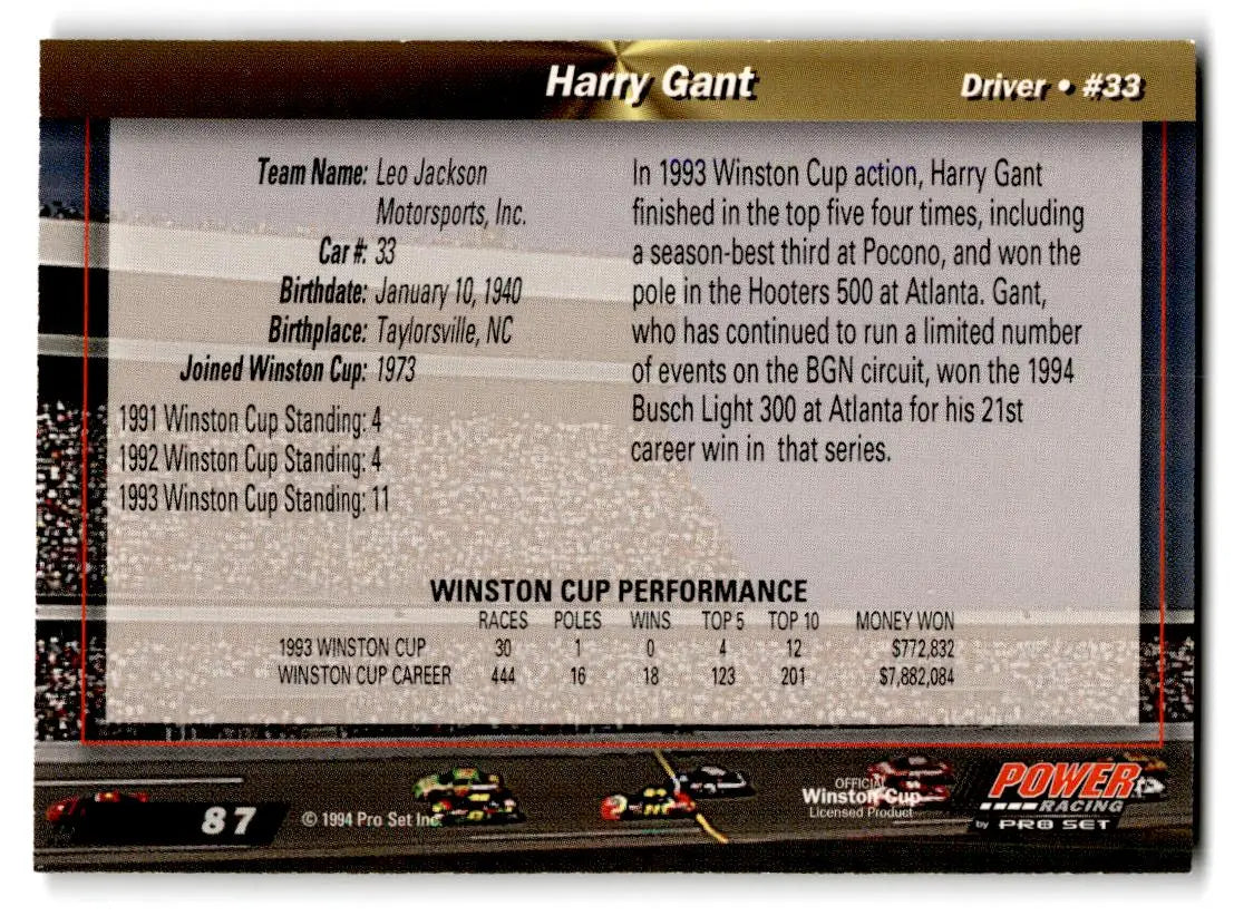 1994 Power #87 Harry Gant - Trading Card