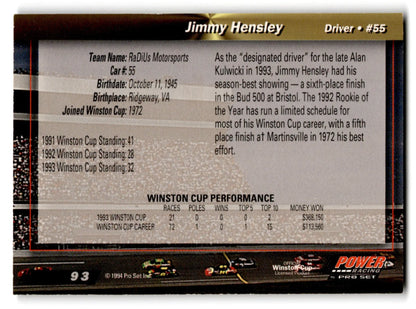 Back of a Jimmy Hensley 1994 Pro Set Power Racing card showcasing set power racing details