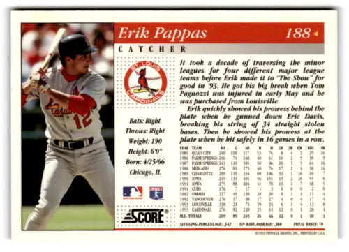 Original gloss 1994 Score Erik Pappas baseball card NM-MT Cardinals Simply Sandoval
