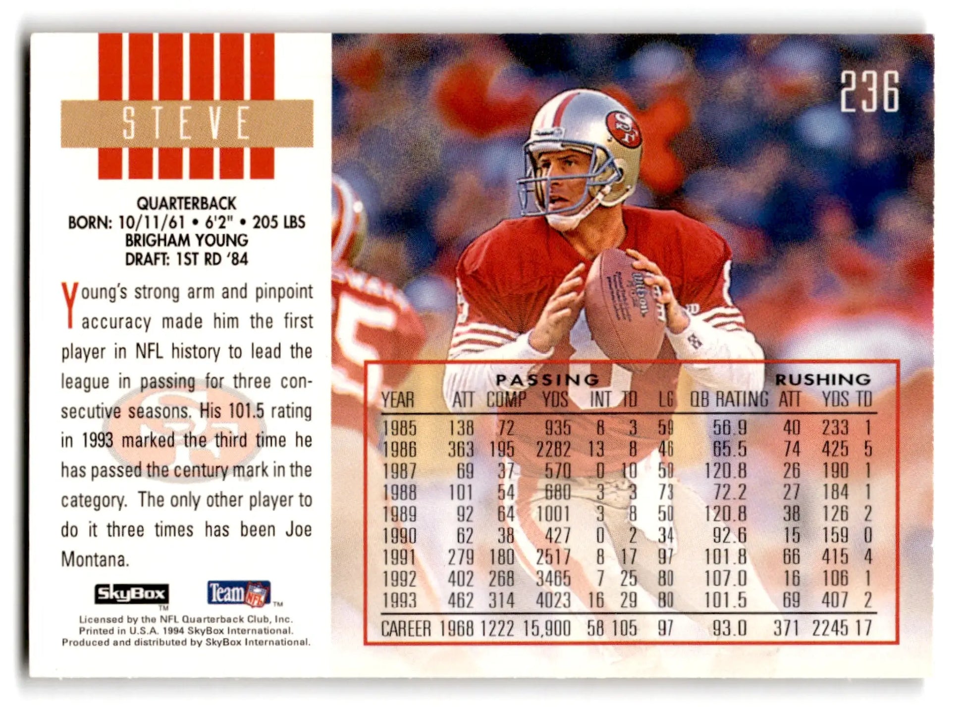 Vintage Skybox Football Impact card featuring Impact Steve Young in red uniform with stats