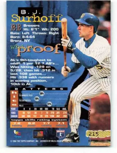 1994 Stadium Club #215 B.J. Surhoff baseball card back with original gloss and details