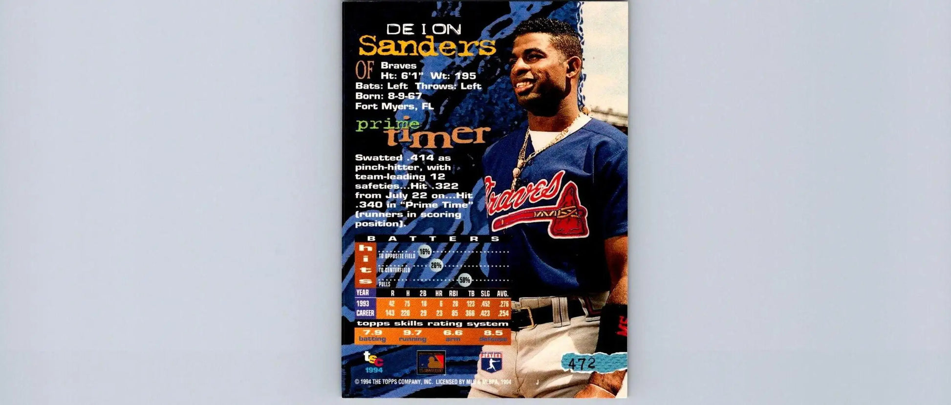Deion Sanders 1994 Stadium Club #472 trading card for collectors and fans