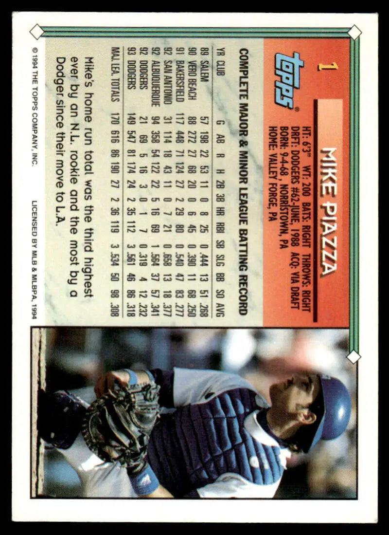 Baseball card of Mike Piazza in navy blue gear for Los Angeles Dodgers