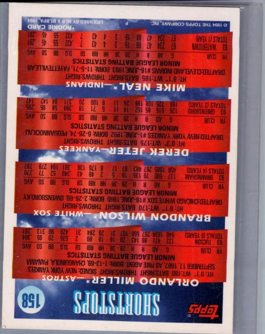 1994 Topps #158 SS Prospects baseball card featuring Derek Jeter and top shortstops with stats