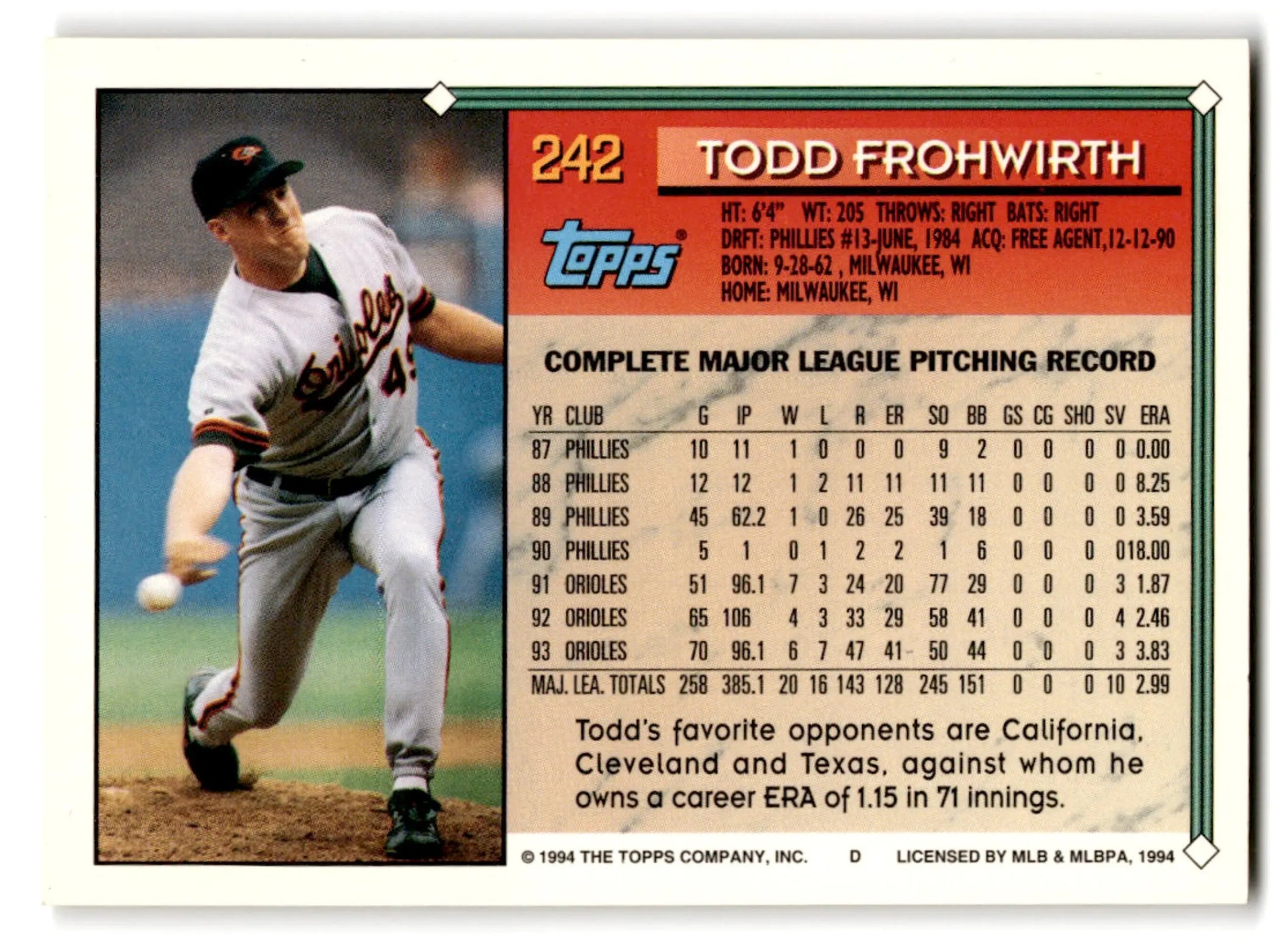 1994 Topps Baseball Todd Frohwirth Gold card featuring pitcher Todd Frohwirth from the Baltimore Orioles