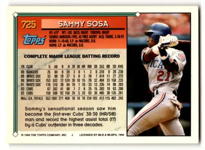 1994 Topps Gold #725 Sammy Sosa baseball card in EX/NM condition, original gloss