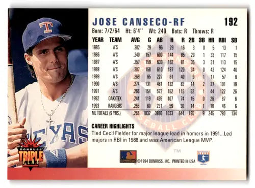 Original gloss 1994 Triple Play Jose Canseco baseball card featuring Rangers ID 79213
