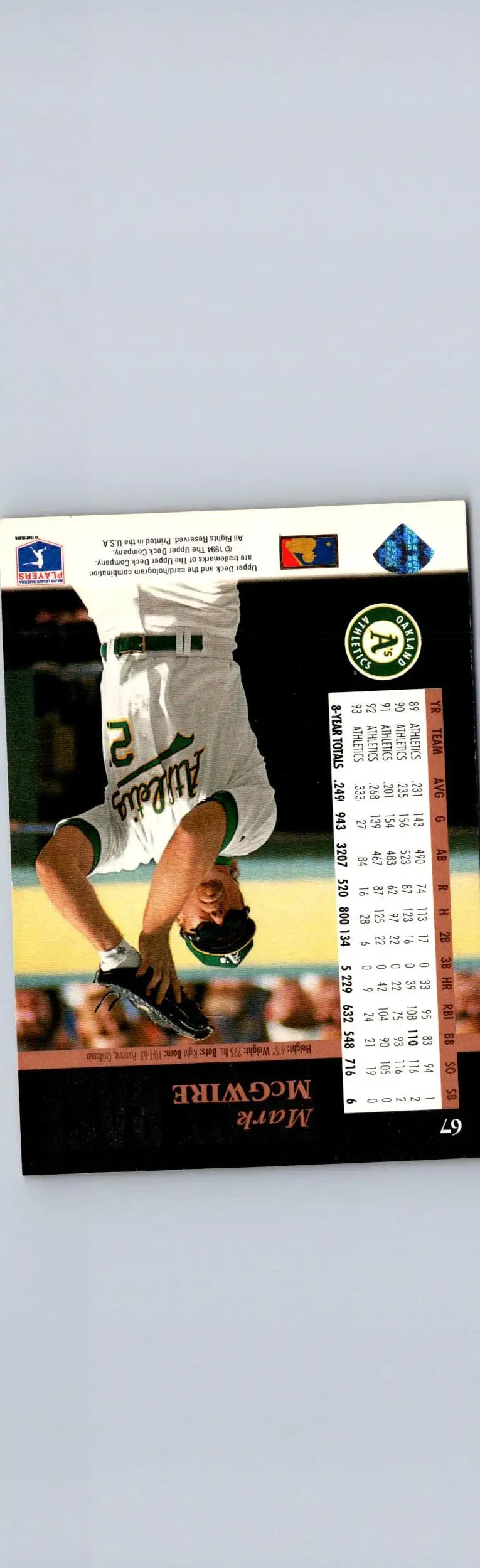 1994 Upper Deck Mark McGwire baseball card in excellent condition