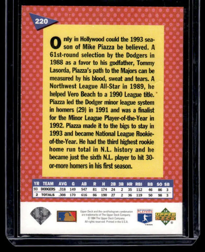 Mike Piazza early career statistics on 1994 Upper Deck Fun Pack baseball card