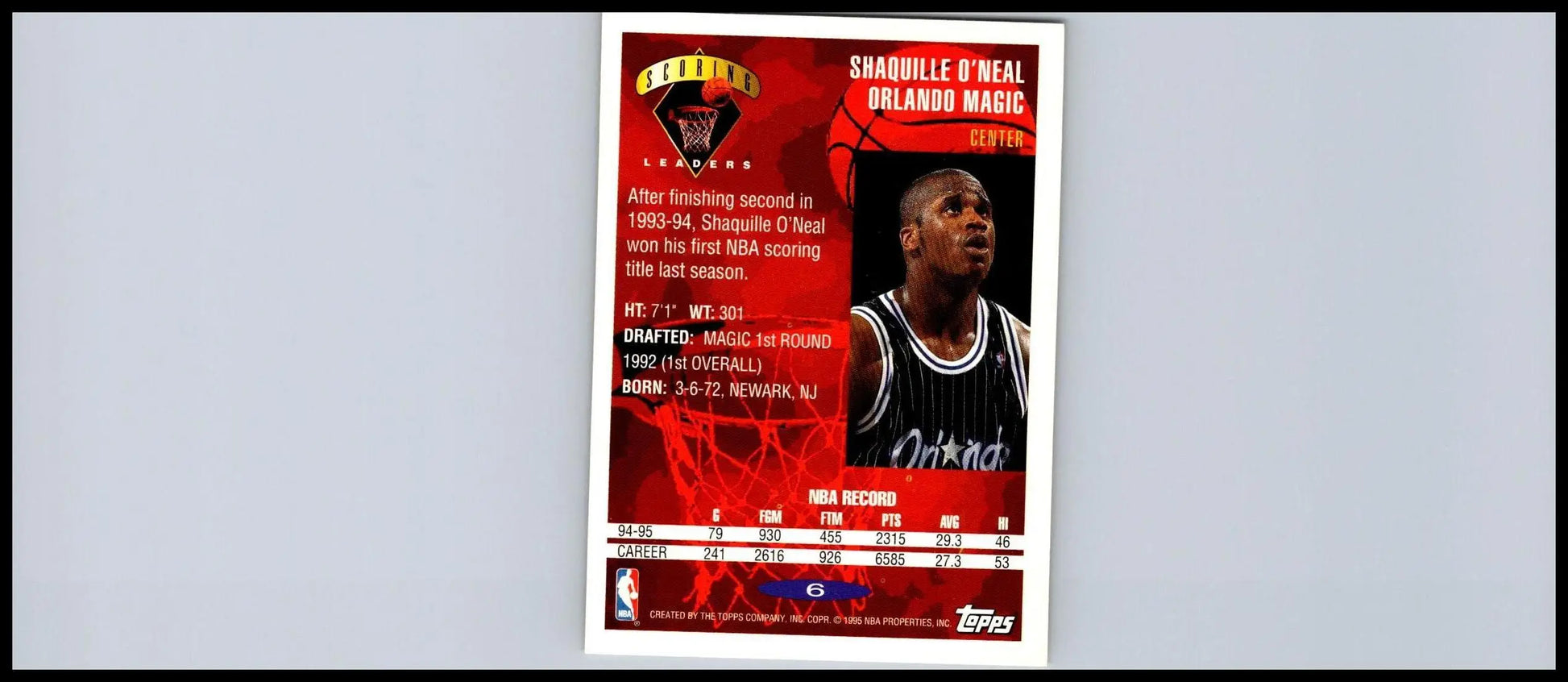 1995-96 Topps #6 Shaquille O’Neal trading card featuring basketball legend Shaquille O’Neal