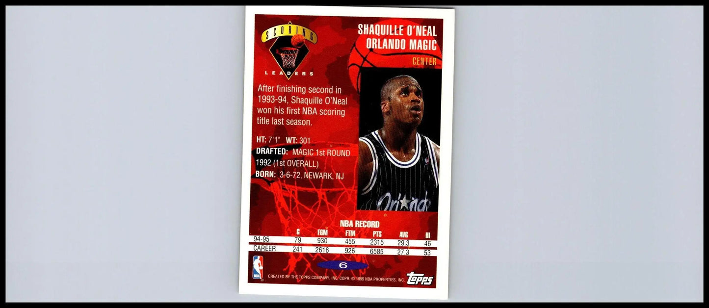 Shaquille O’Neal basketball card from 1995-96 Topps trading cards collection