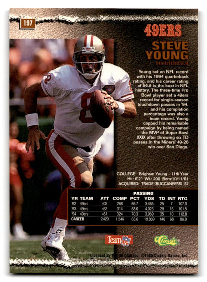 Classic Assets Football Steve Young card from 1995 featuring San Francisco 49ers jersey