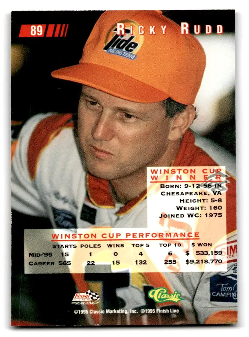 1995 Classic Images #89 Ricky Rudd - Trading Card
