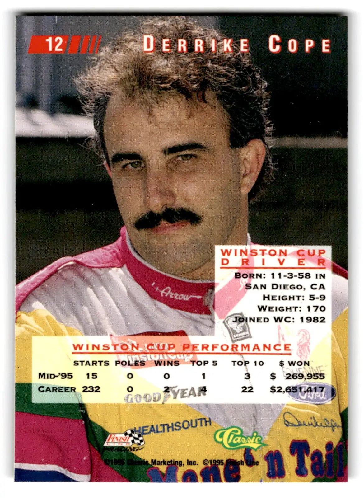 1995 Classic Racing Images Derrike Cope #12 - Unknown