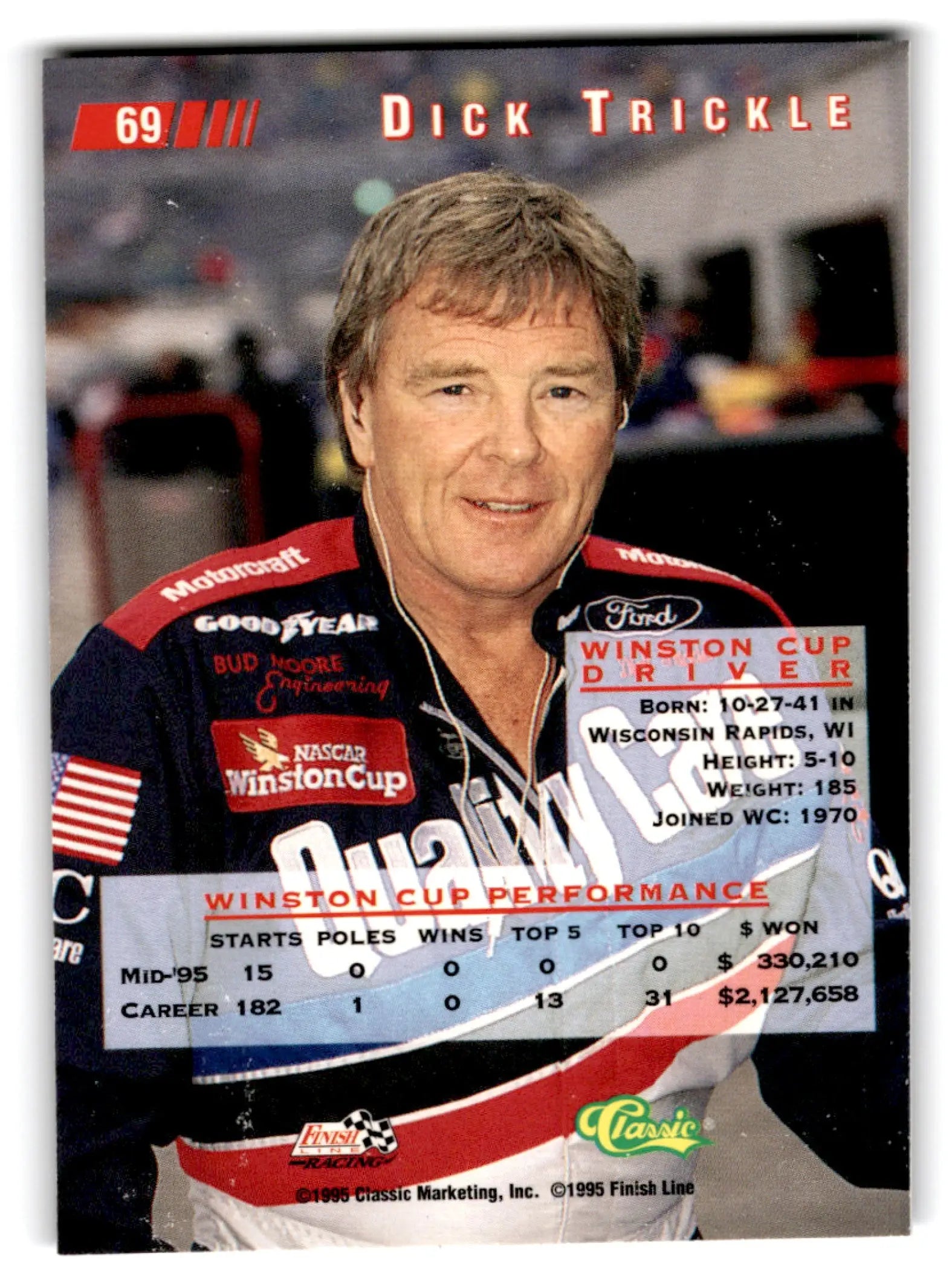1995 Classic Racing Images Dick Trickle #69 - Unknown