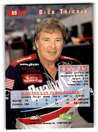 1995 Classic Racing Images Dick Trickle #69 - Unknown