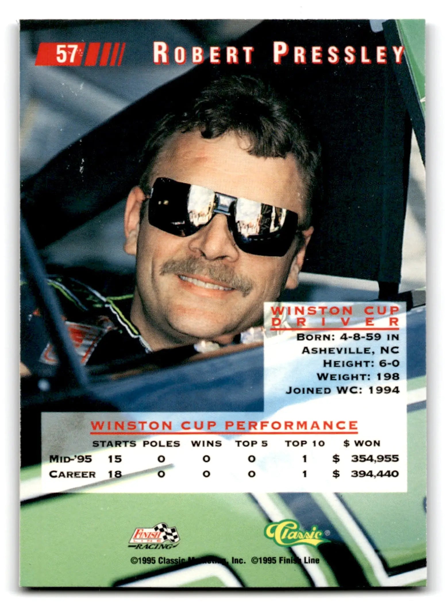 1995 Classic Racing Images Robert Pressley #57 - Unknown