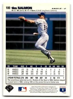 Tim Salmon trading card from the 1995 Collector’s Choice #100 baseball cards series